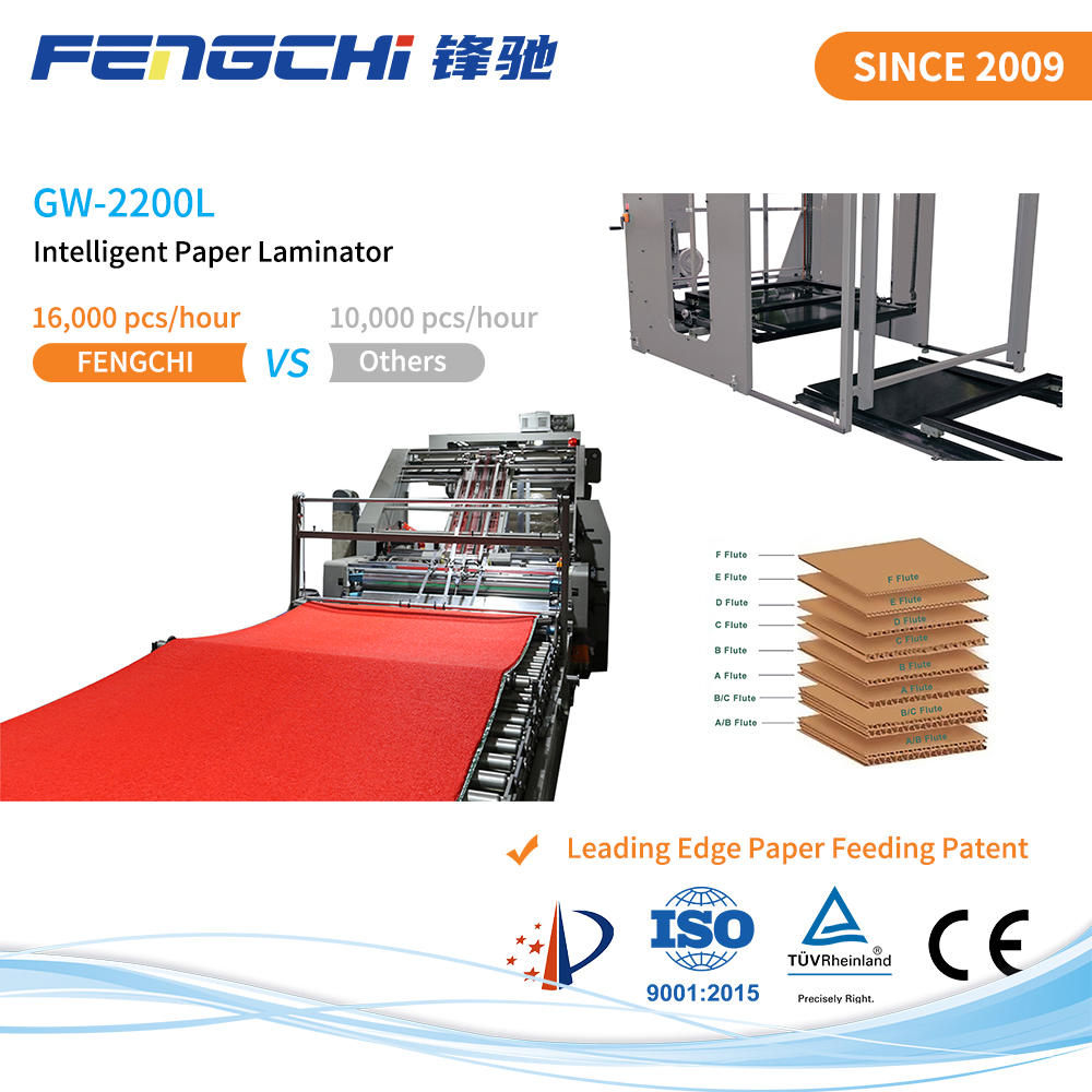 GW-2200L High-Speed Flute Laminator